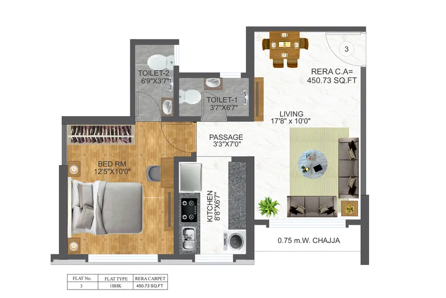 1/2 BHK Flats in Borivali East